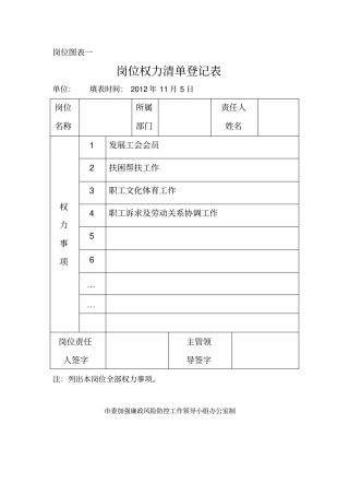 工会岗位廉政风险排查套表