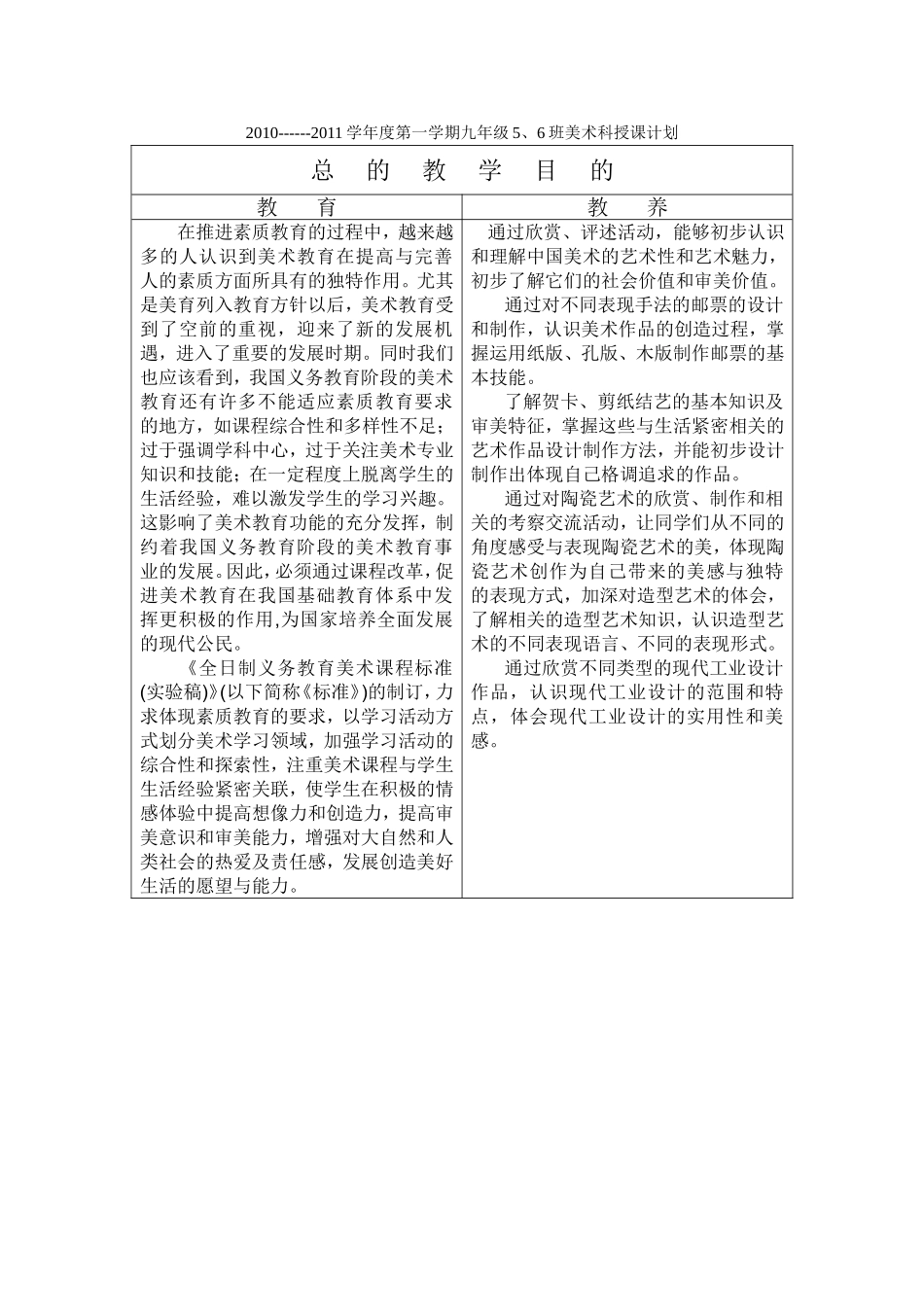 美术教育教养_第1页