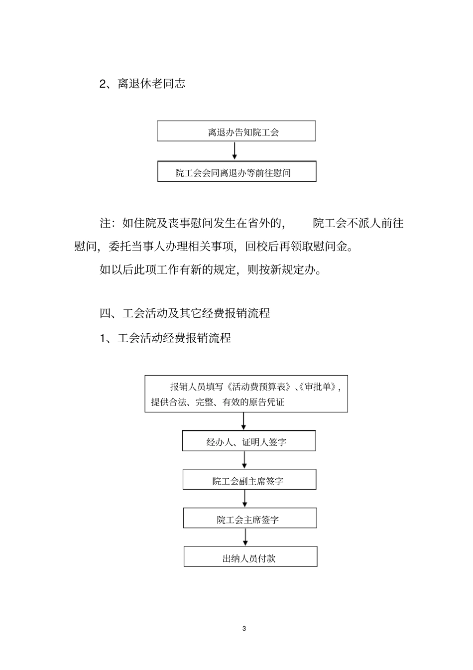 工会日常工作办事流程_第3页