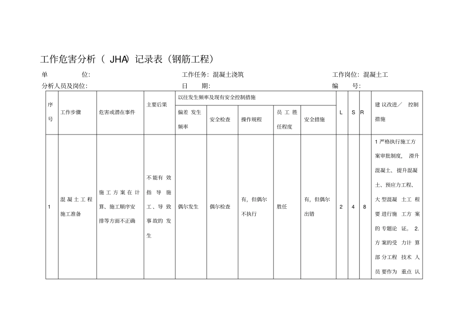 工作危害分析混凝土_第1页