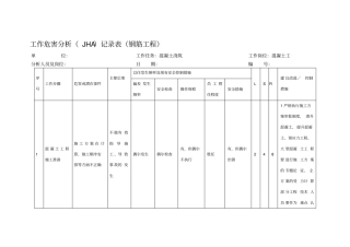 工作危害分析混凝土