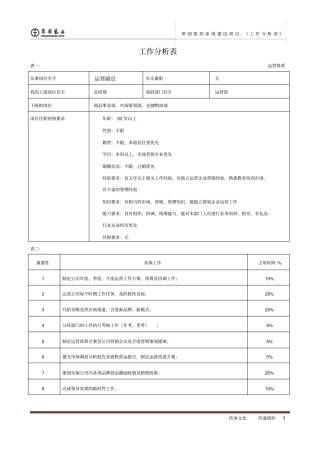工作分析表全