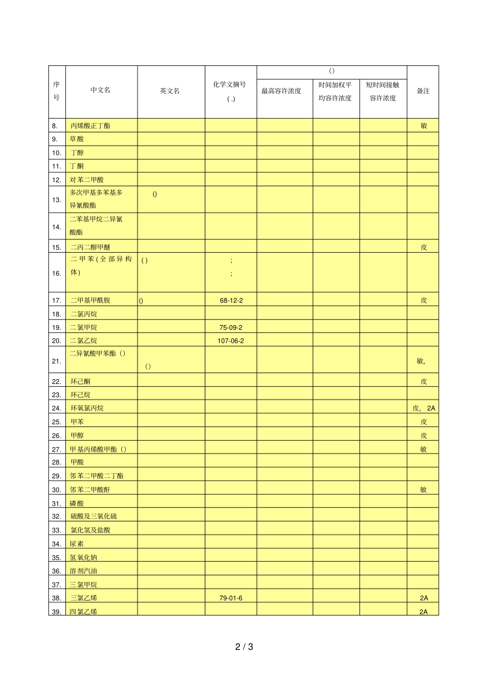 工作场所有害因素职业接触限值_第2页