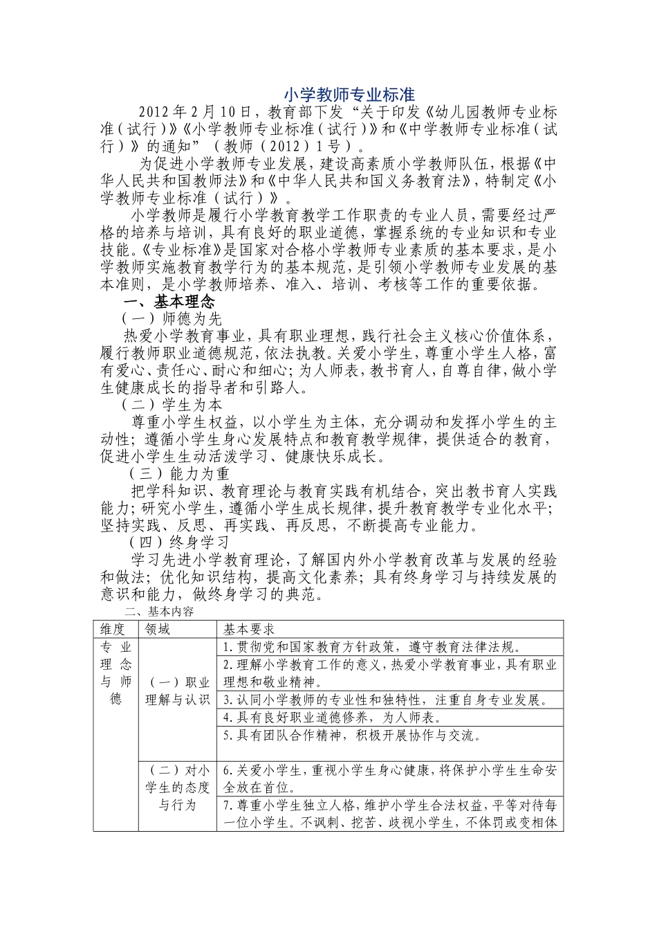 小学教师专业标准 (2)_第1页