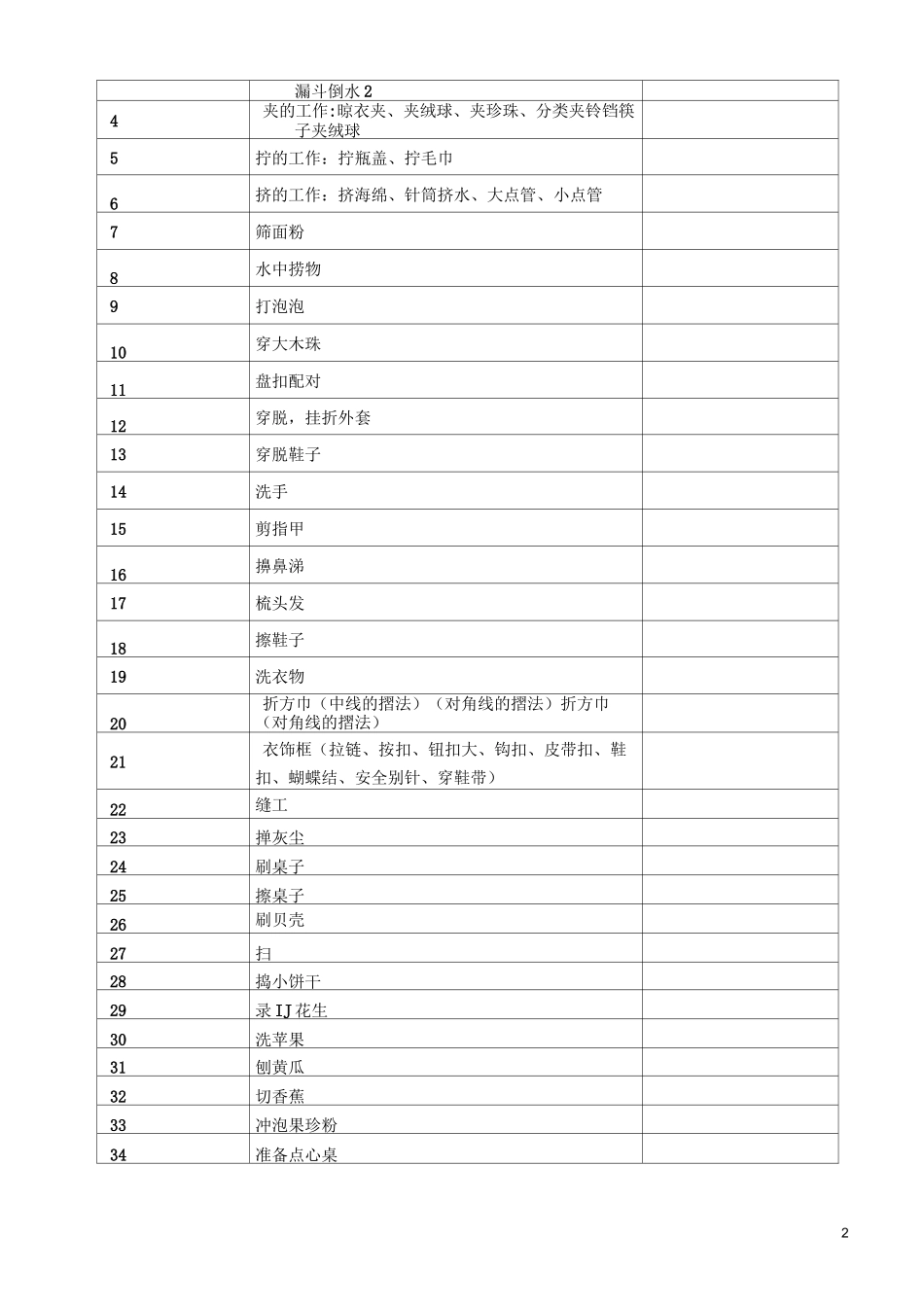 蒙特梭利教育学期工作计划---张家港市花园浜幼儿园_第2页