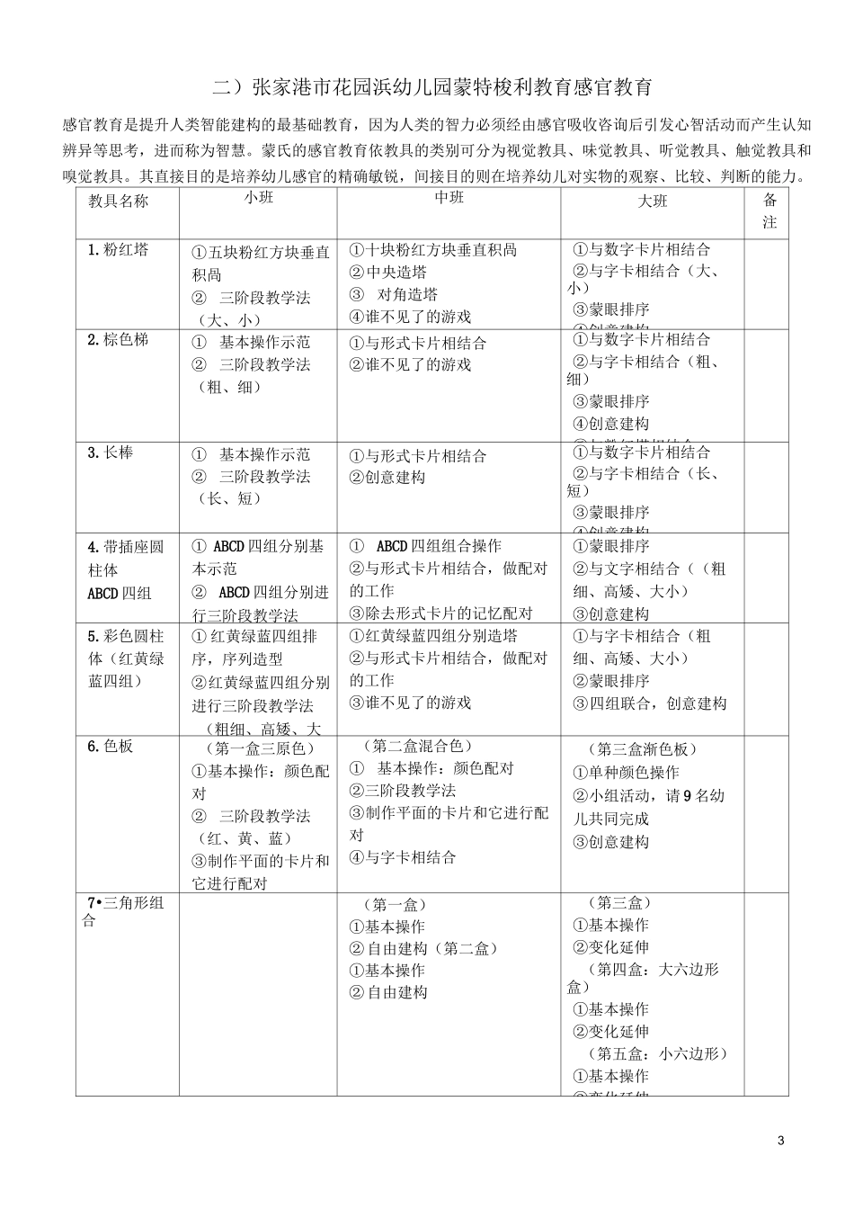蒙特梭利教育学期工作计划---张家港市花园浜幼儿园_第3页