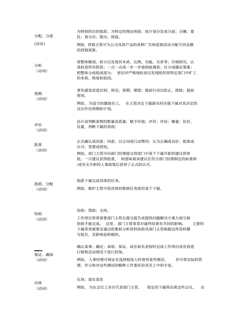 工作岗位说明书术语表大全16_第2页