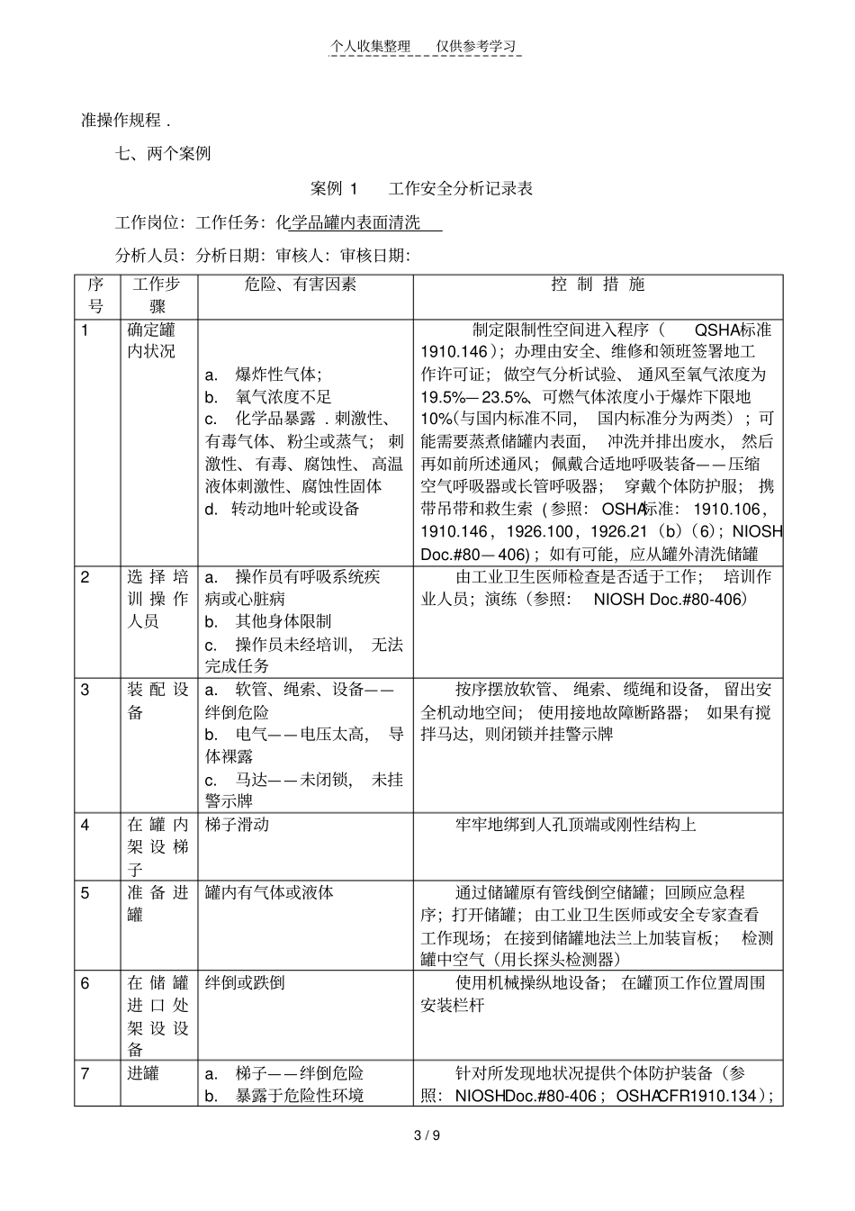 工作安全分析研究JSA法_第3页