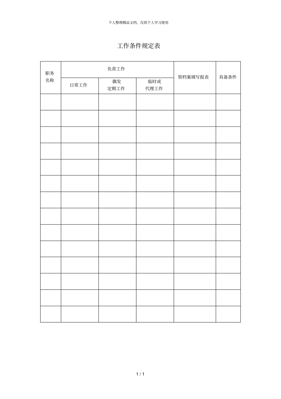 工作条件规定表_第1页