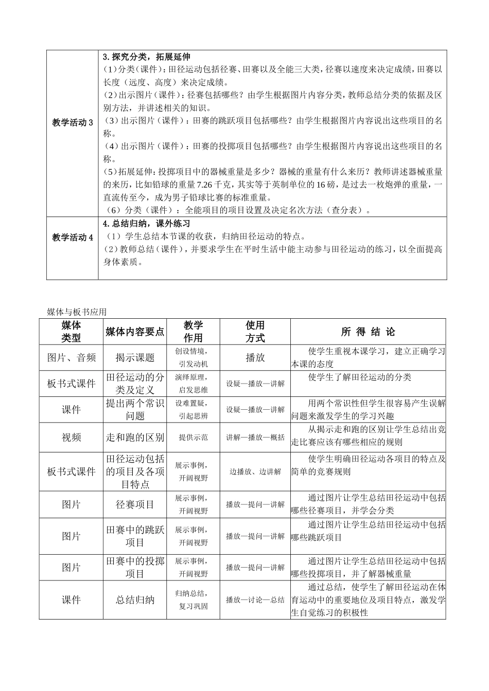 体育理论课《田径运动》教学设计_第2页