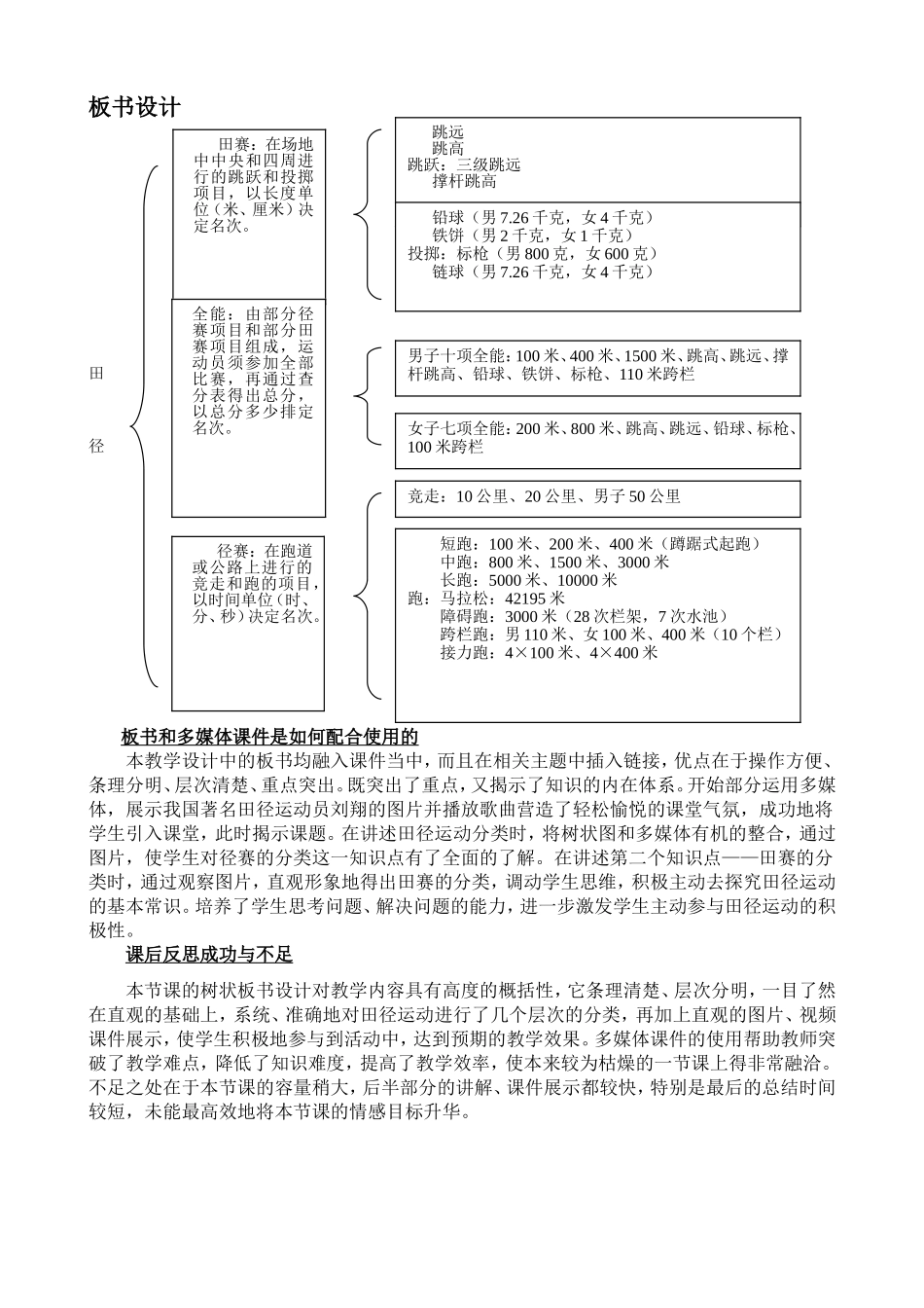 体育理论课《田径运动》教学设计_第3页