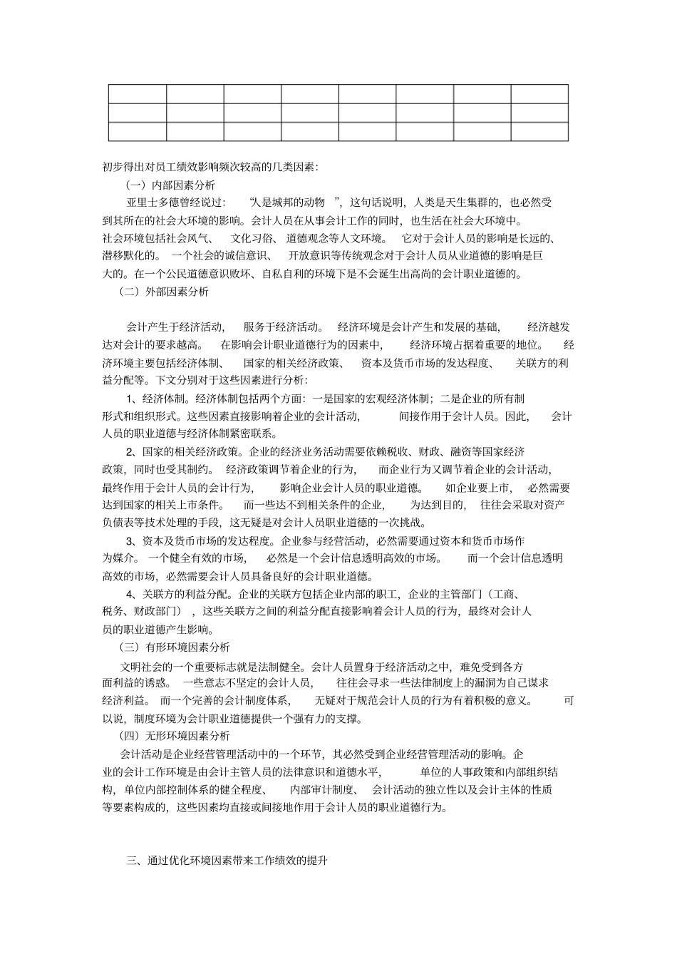 工作环境与员工绩效之间的关系_第2页