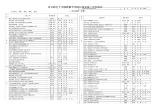 工作目标规范高效精心优质