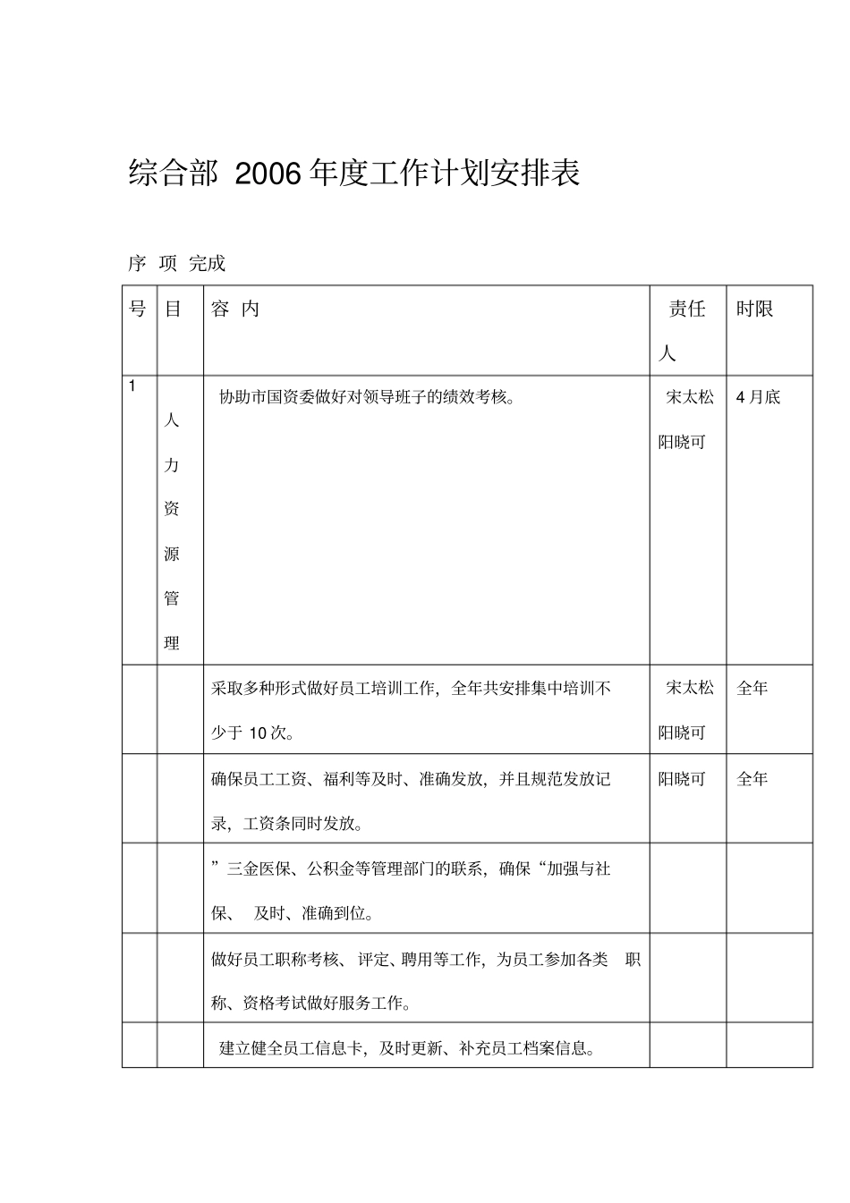 工作计划安排表_第1页
