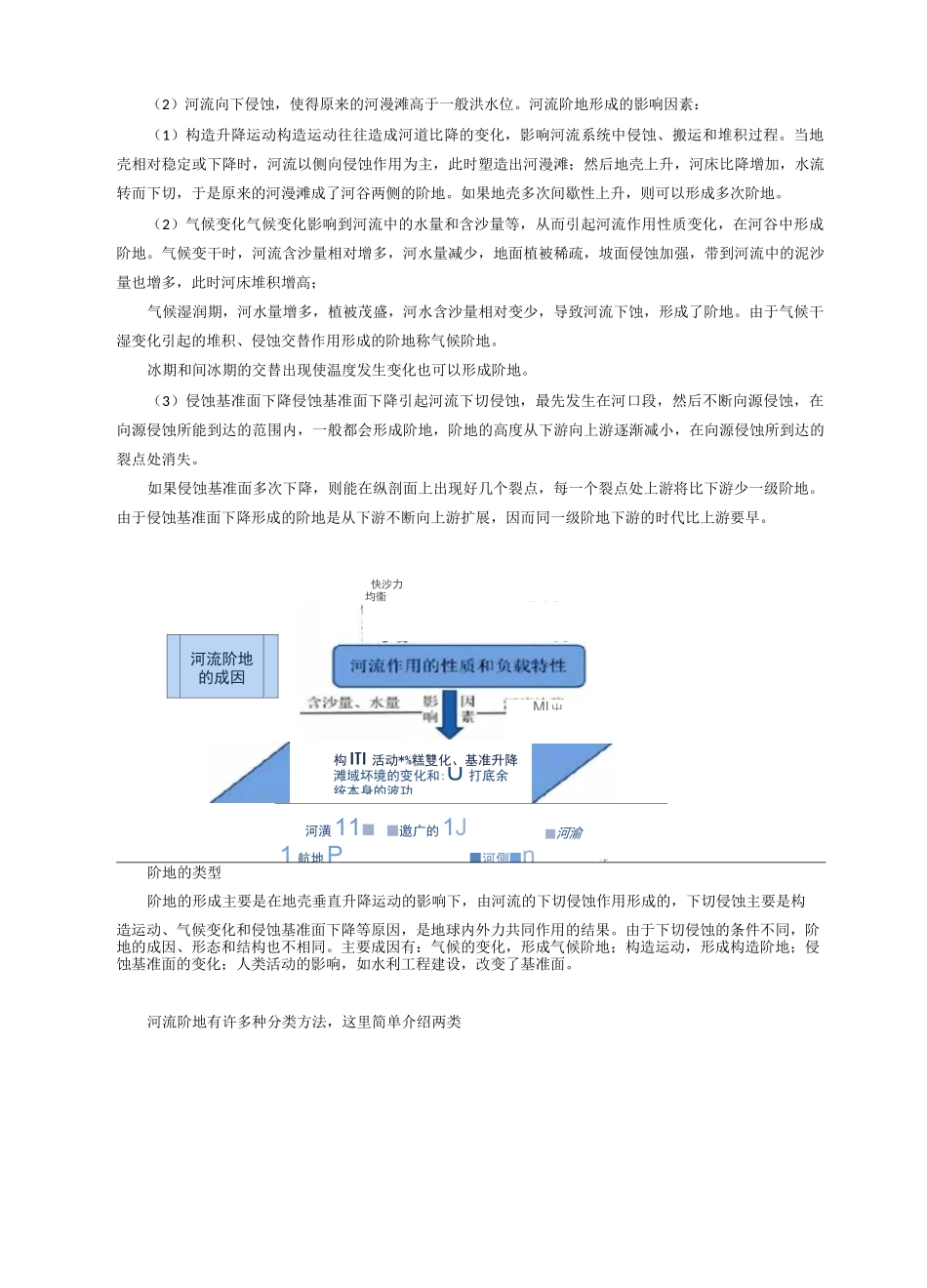 地理高考备考：河流地貌之河流阶地(附典例赏析)_第3页