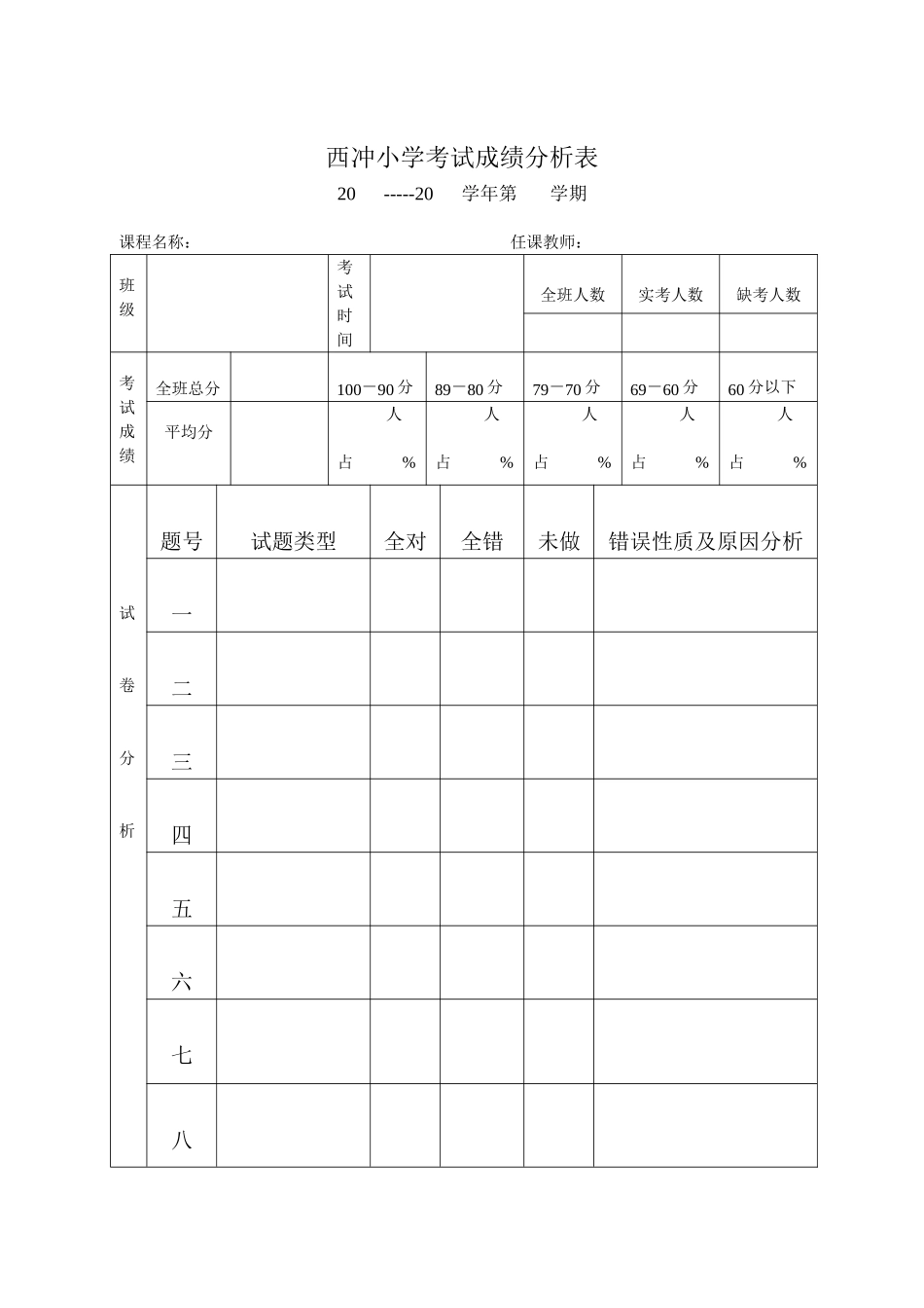 成绩分析表 (4)_第1页