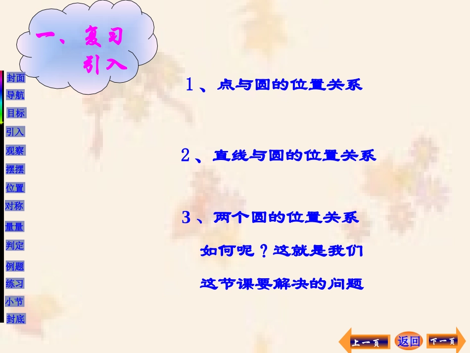 《圆与圆的位置关系》课件_第2页