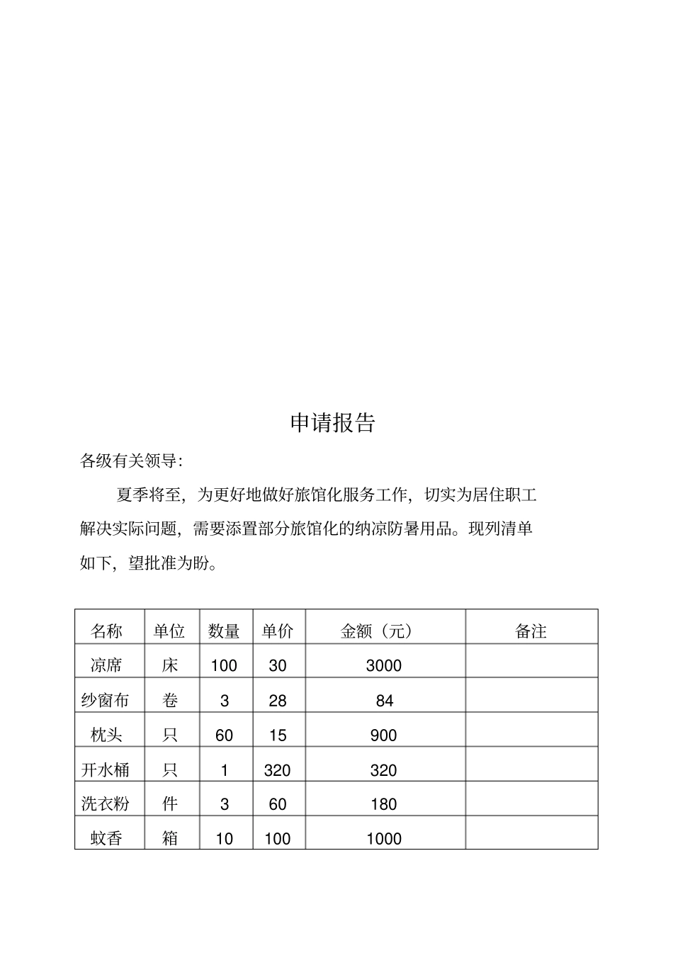 工农办主任岗位职责_第3页