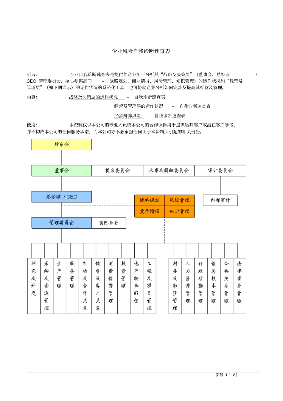 工具：企业风险的诊断表_第1页