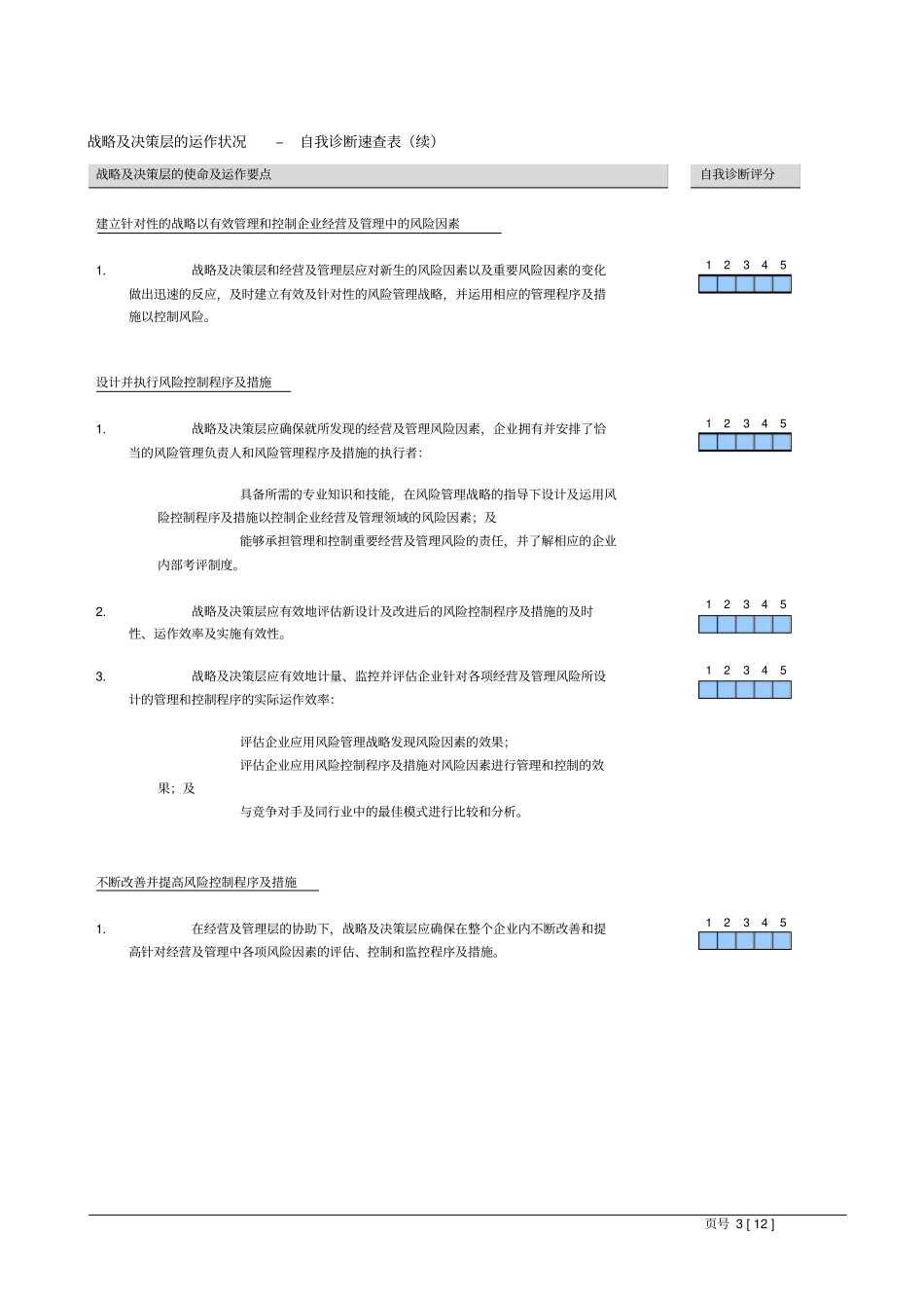 工具：企业风险的诊断表_第3页