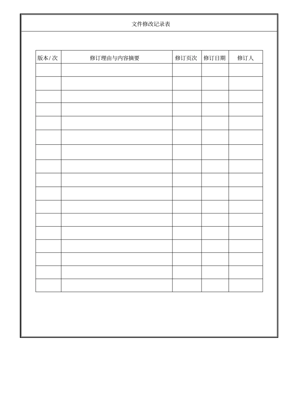 工厂会议管理规定_第2页