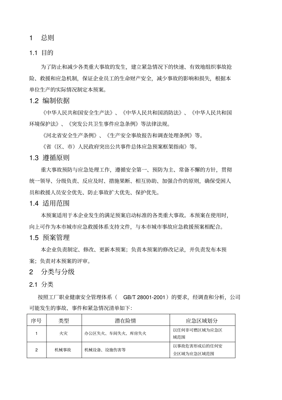 工厂综合应急预案_第2页