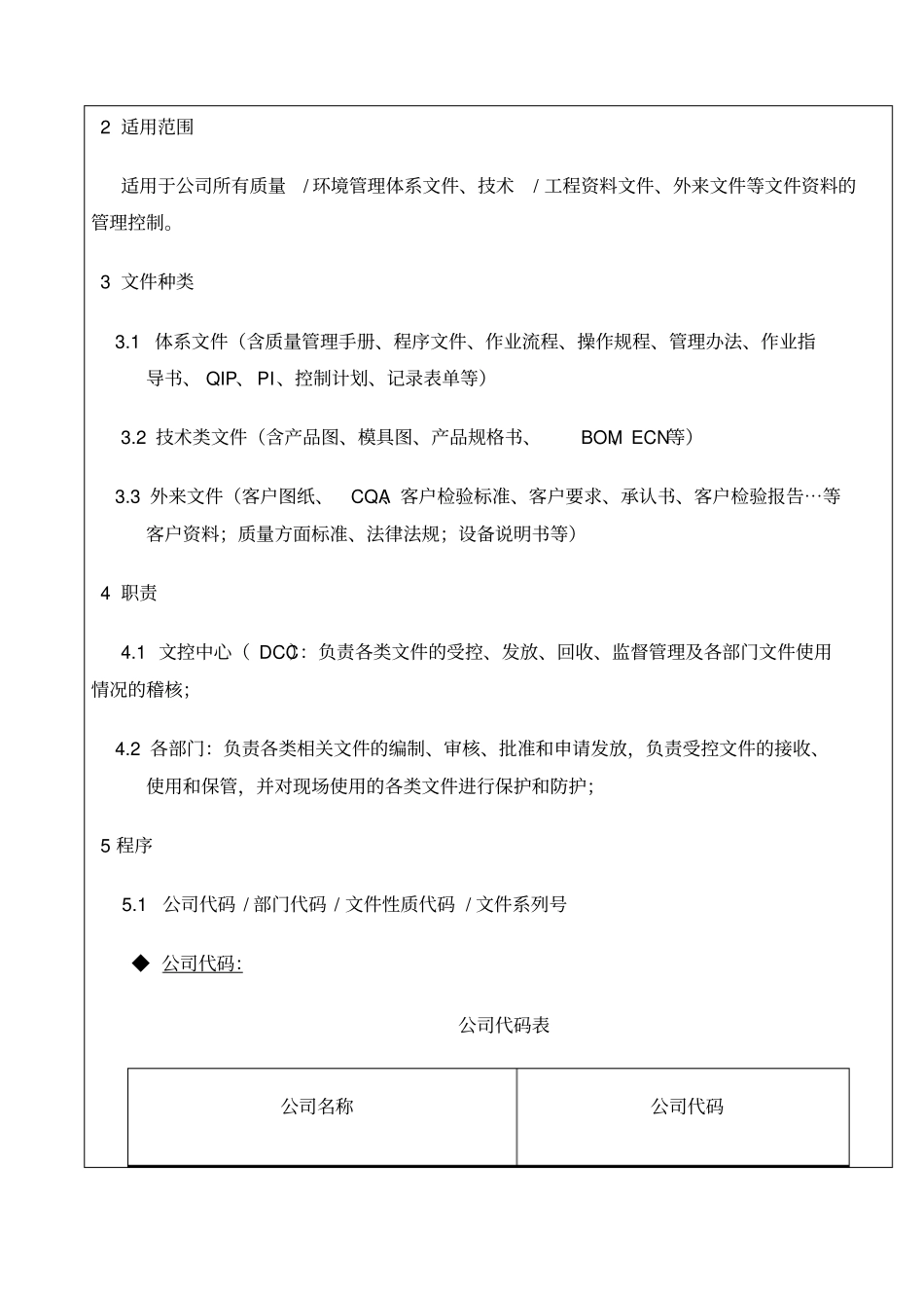 工厂实用表格大全一_第2页