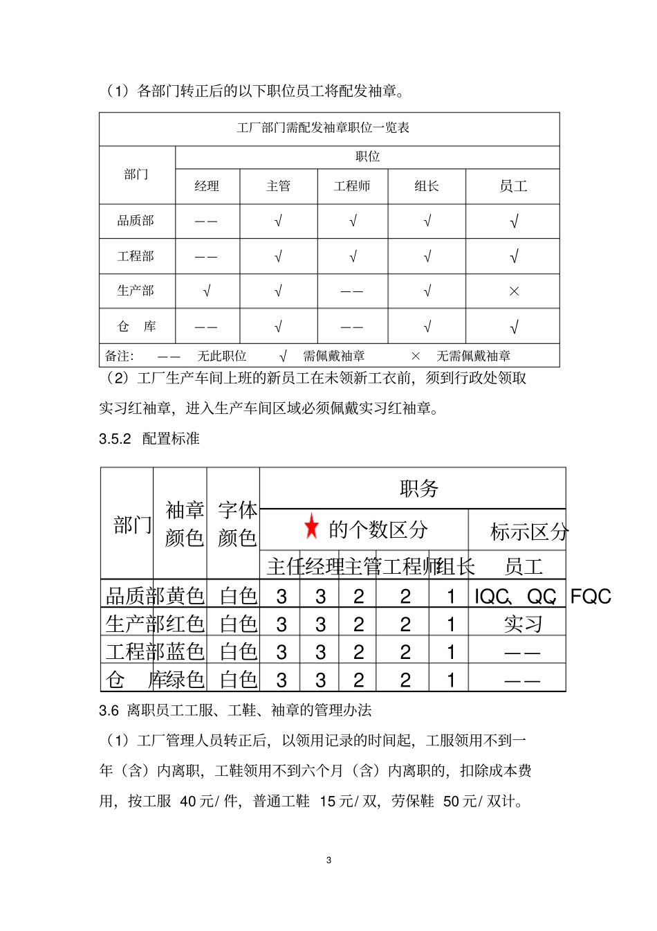 工厂着装配置管理规定_第3页
