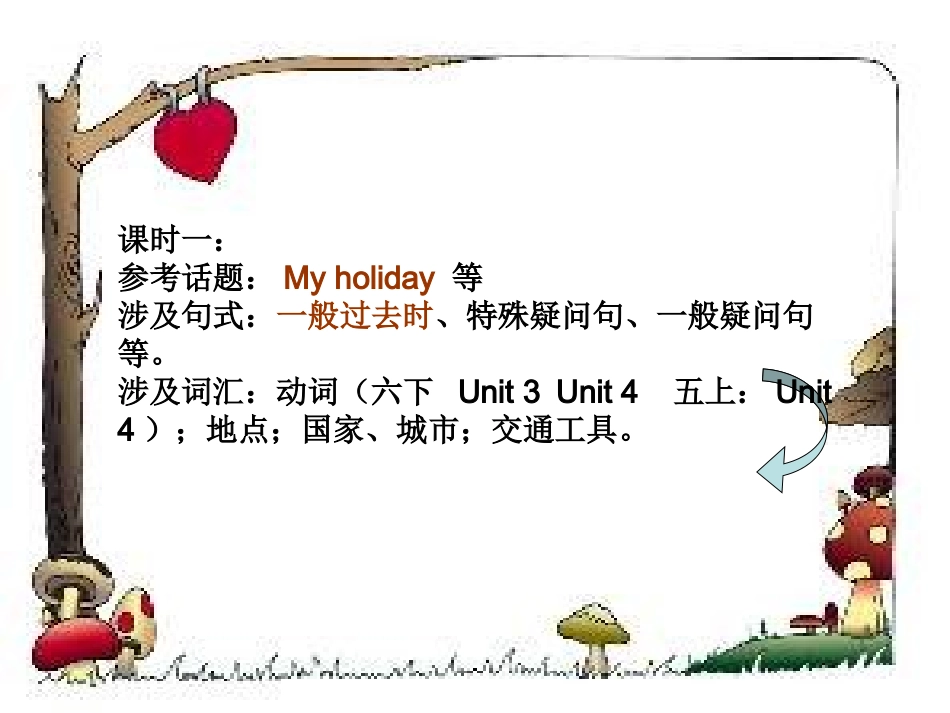 六年级英语下册《期末复习句子1》课件_第2页