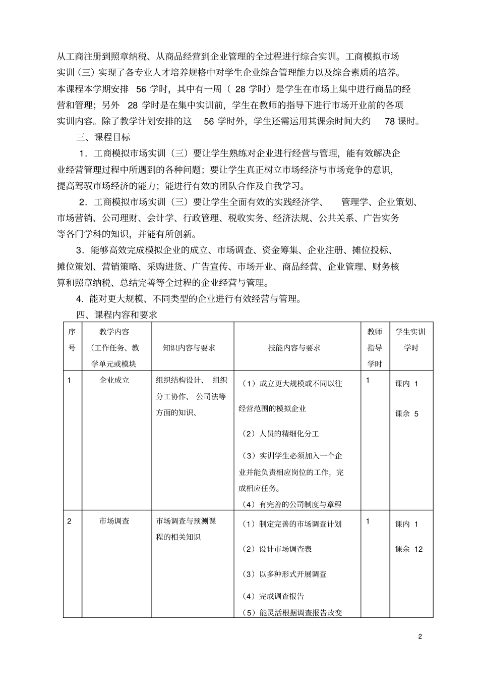 工商模拟场实训课程标准三_第2页