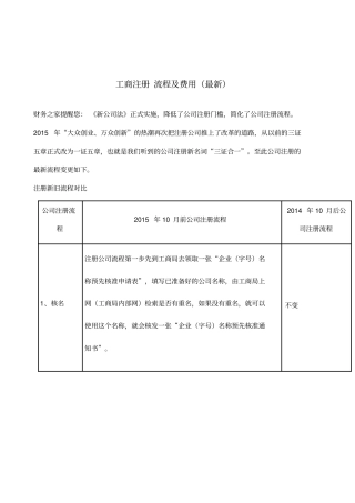 工商注册流程及费用最新