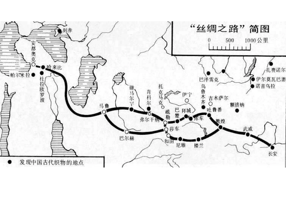 丝绸之路课件2 (2)_第3页