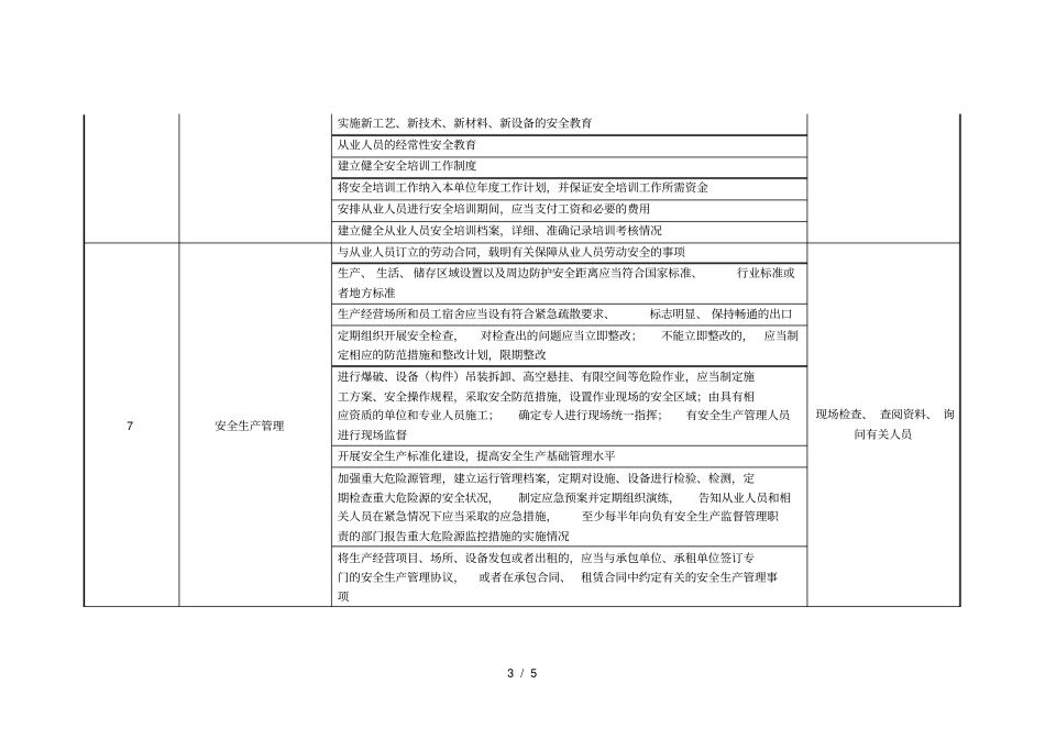 工商贸企业安全检查表_第3页