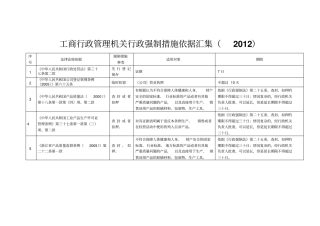 工商行政管理机关行政强制措施依据汇集2012