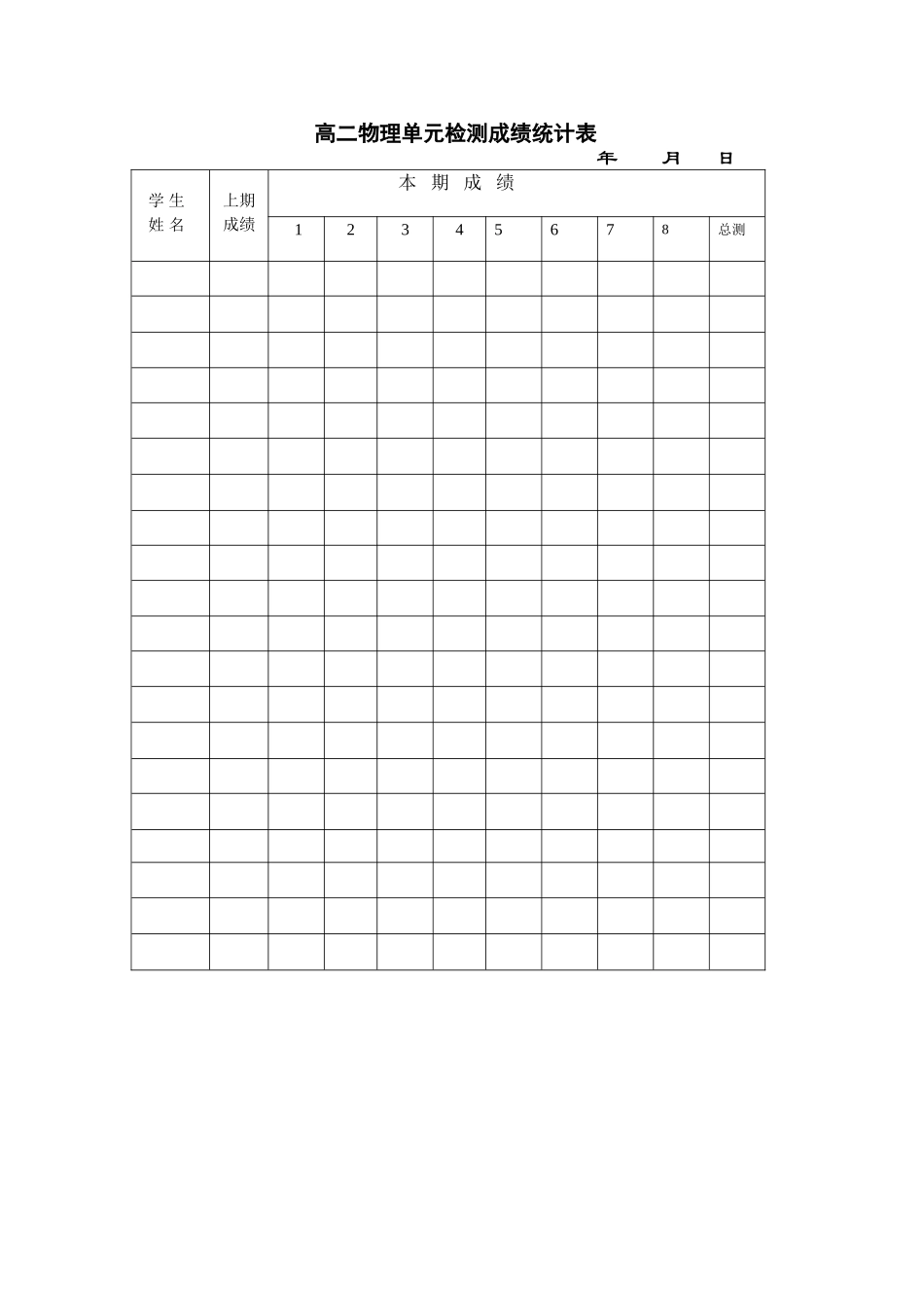 单元成绩登记表_第1页