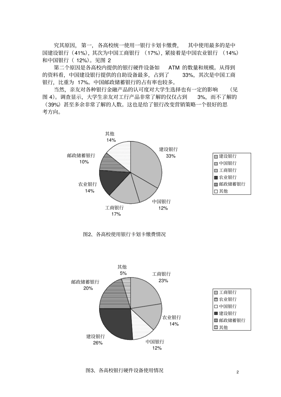 工商银行满意度调查分析报告_第2页