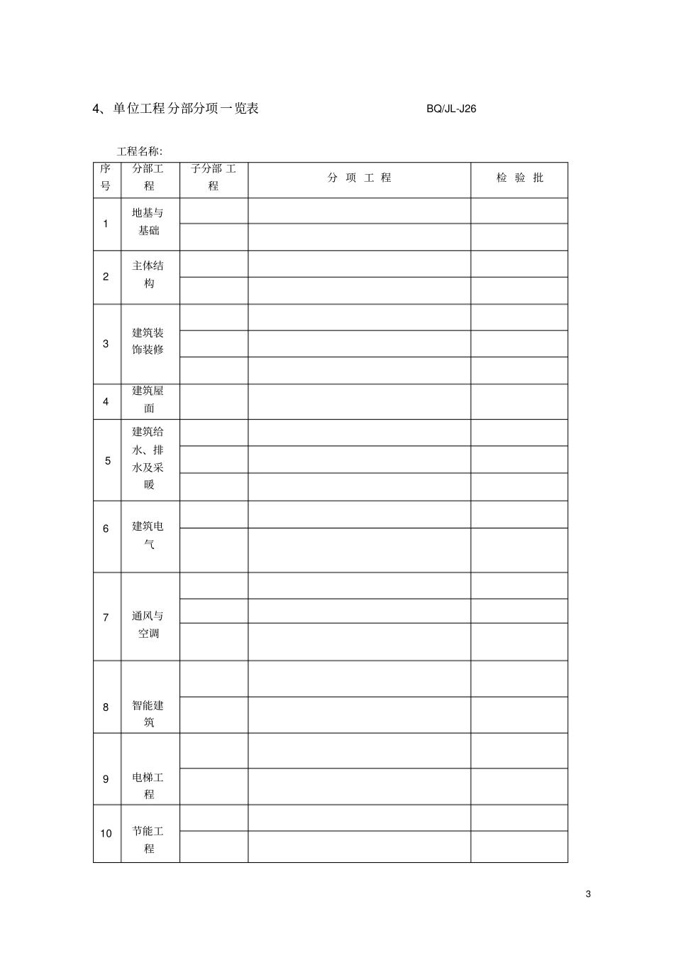 工地需要的各种台账_第3页