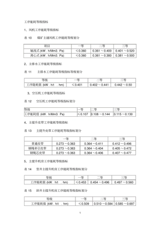 工序参考资料能耗等级指标划分
