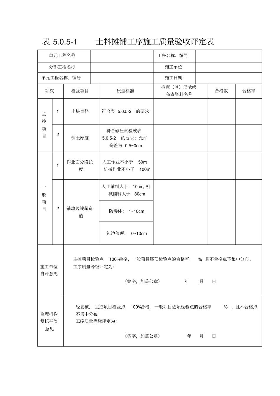 工序施工质量验收评定表_第3页