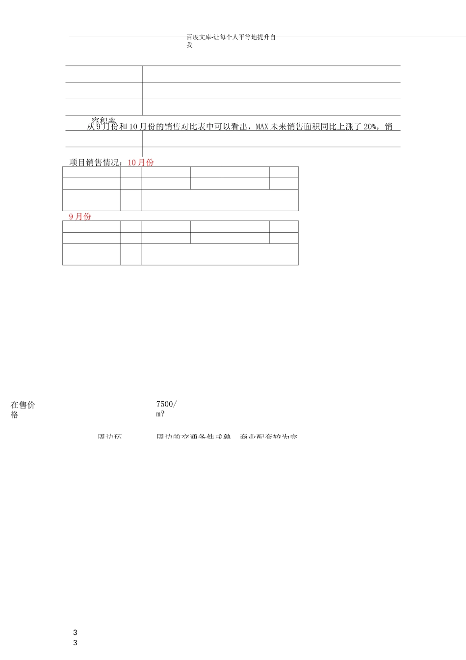 房地产典型楼盘介绍_第3页