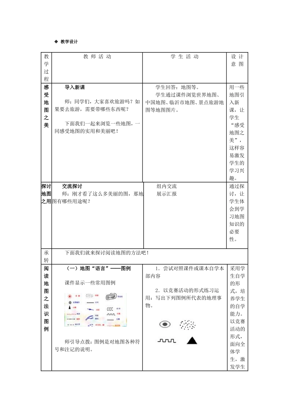 地图的阅读(3)_第2页