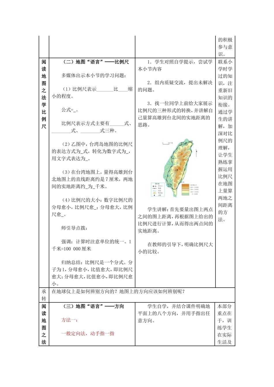 地图的阅读(3)_第3页