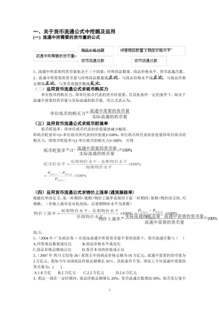 通货膨胀率和货币贬值率计算公式
