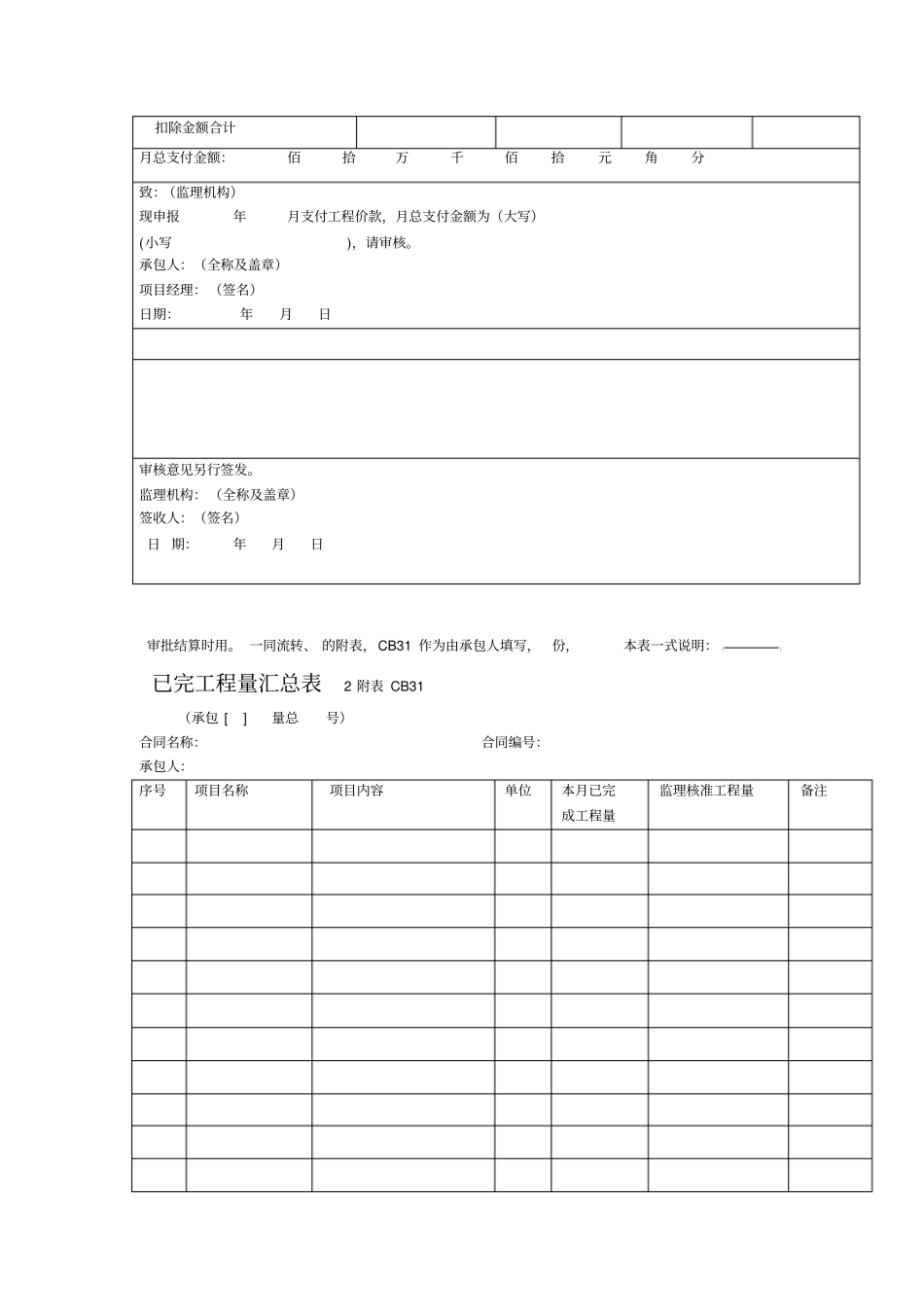 工程价款月支付申请书_第3页