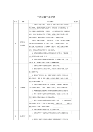 工程决算工作流程
