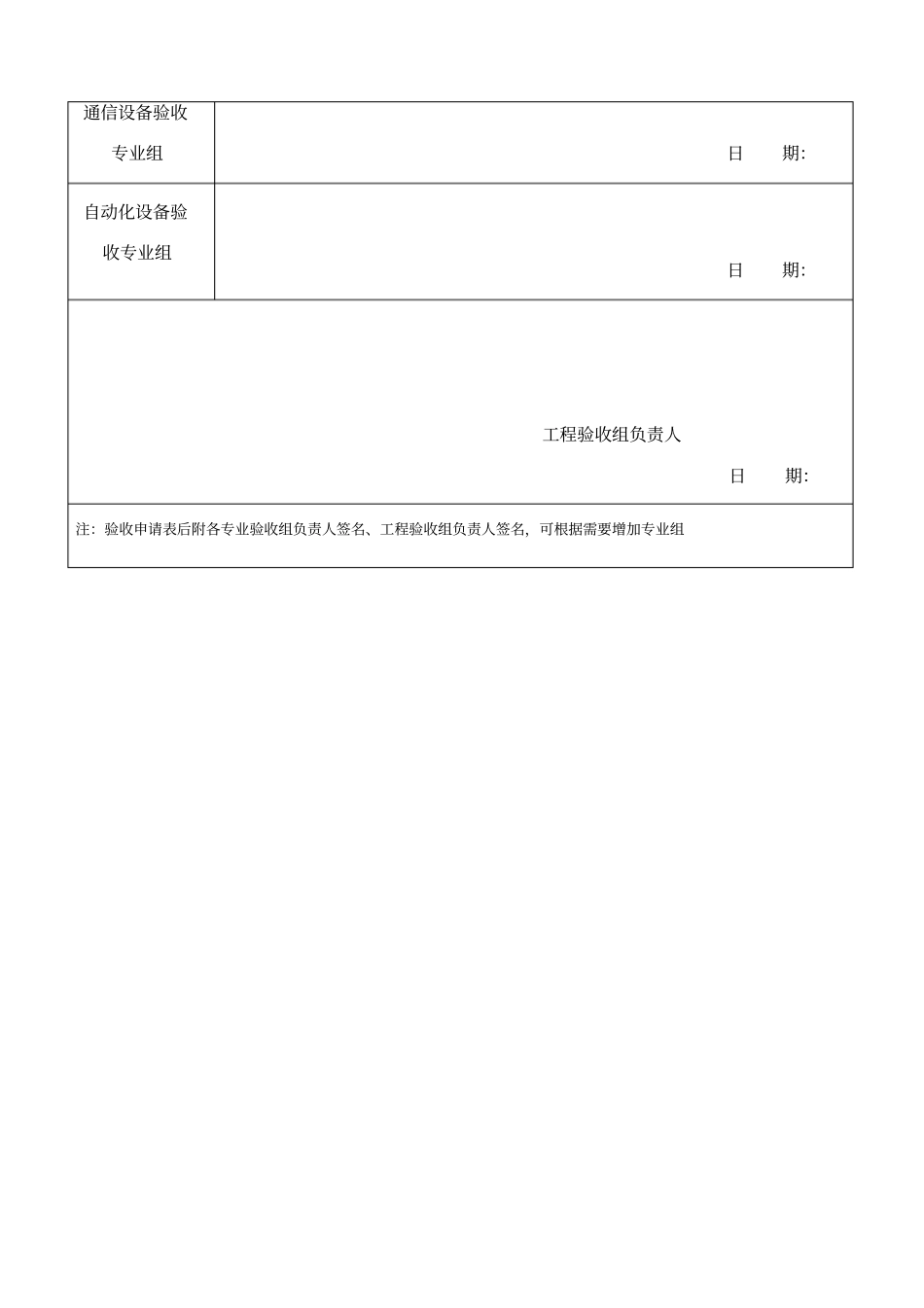 工程启动验收申请表_第3页