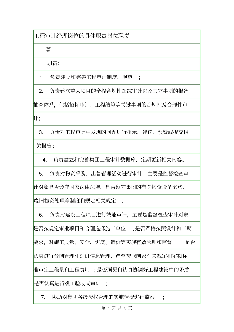 工程审计经理岗位的具体职责岗位职责_第1页