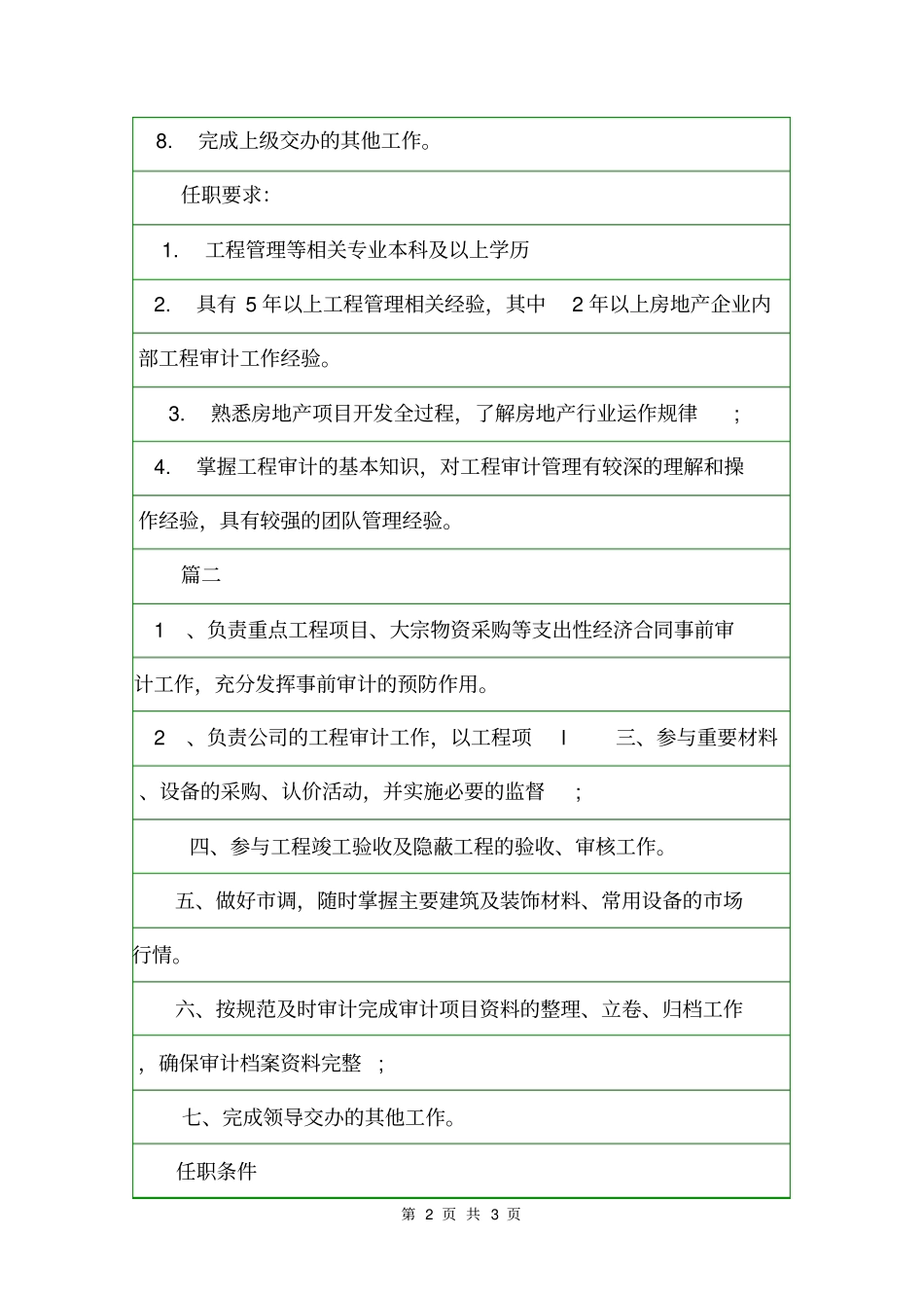 工程审计经理岗位的具体职责岗位职责_第2页