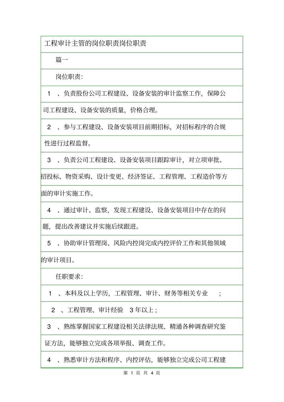 工程审计主管的岗位职责岗位职责_第1页