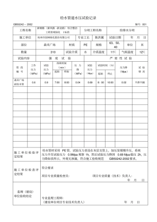 工程室内给水管道水压试验记录